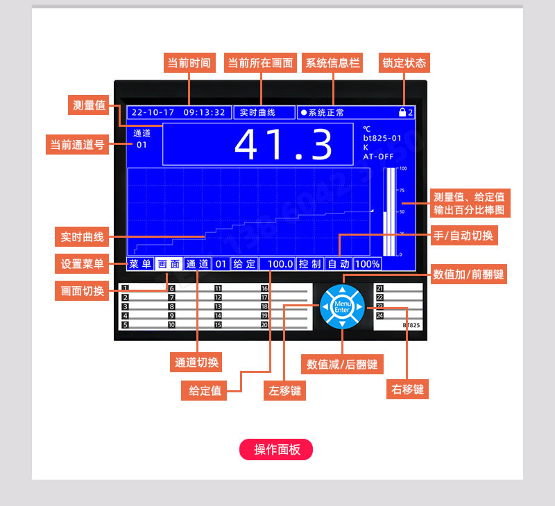 伯特7寸液晶屏操作功能面板介绍